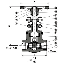 Z61H锻钢焊接闸阀(图1)