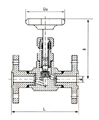 法兰针型阀(图1)